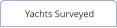 Yachts Surveyed