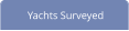 Yachts Surveyed